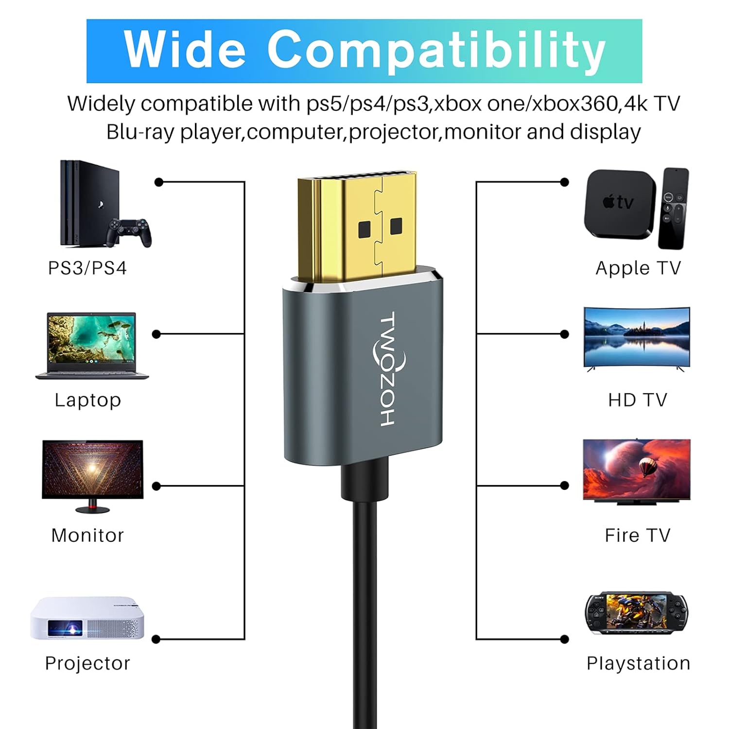 Twozoh Slim 4K HDMI Cable 10FT 5 Pack, Ultra Thin & Flexible Skinny HDMI to HDMI 2.0 Cord Support 4K/60HZ 18gbps Laptop, Monitor, PS5, PS4, Xbox One, Fire TV