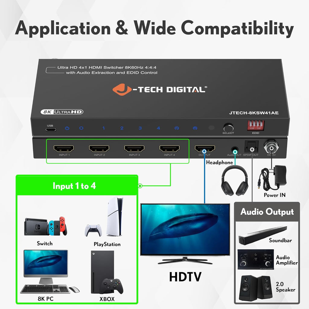 8K HDMI Switch 4 in 1 Out, 8K@60Hz 4K@120Hz 1080P@240Hz with Audio Extraction, HDMI to Optical & Analog 3.5mm, HDR HDCP2.3 EDID Control (JTECH-8KSW41AE)