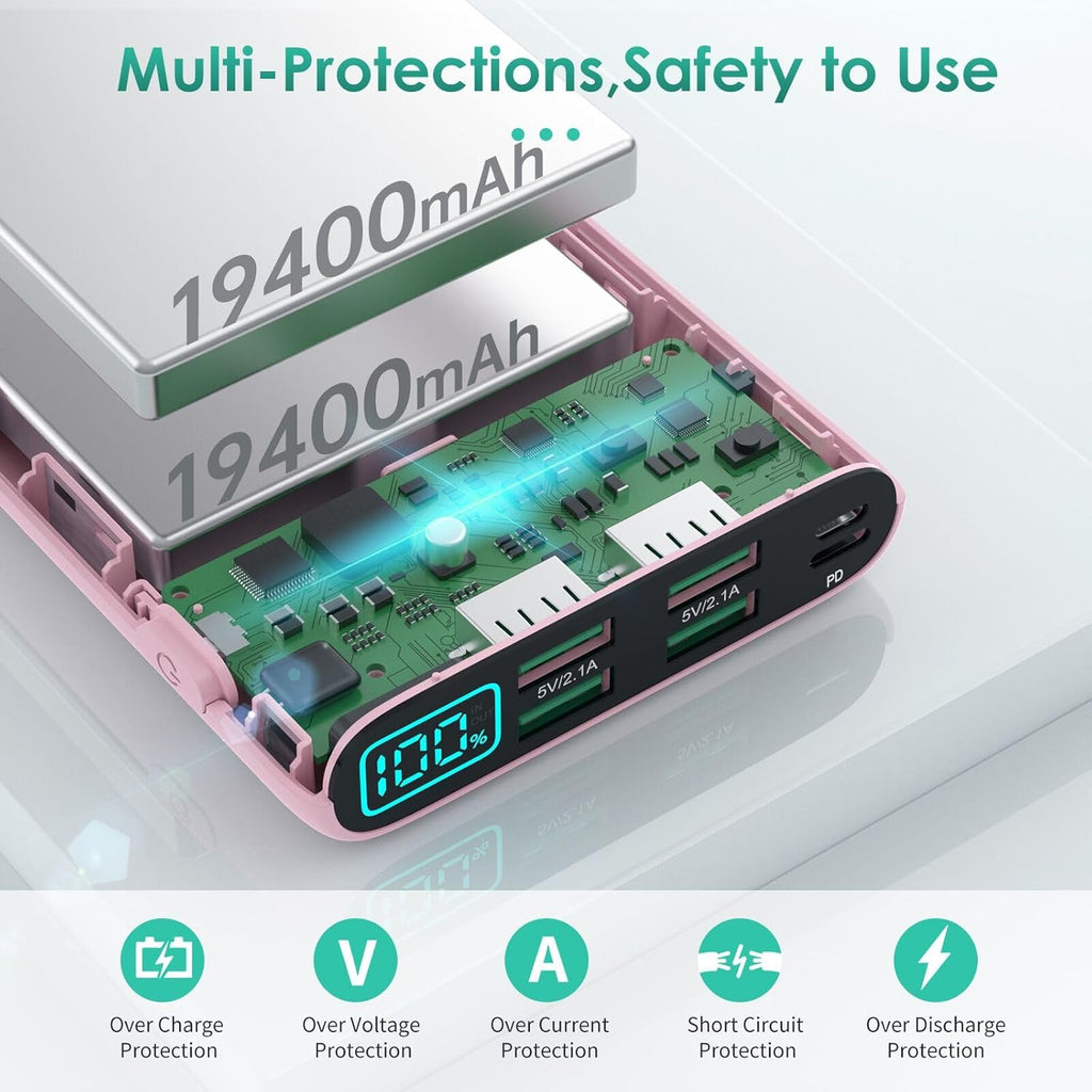Portable Charger 38800mAh,LCD Display Power Bank,5 USB Outputs Battery Pack Backup,USB-C in&out Dual Input Phone Charging Compatible with iPhone 16/15/14/13 Pro,Android Samsung Galaxy Pixel Nexus-Pink