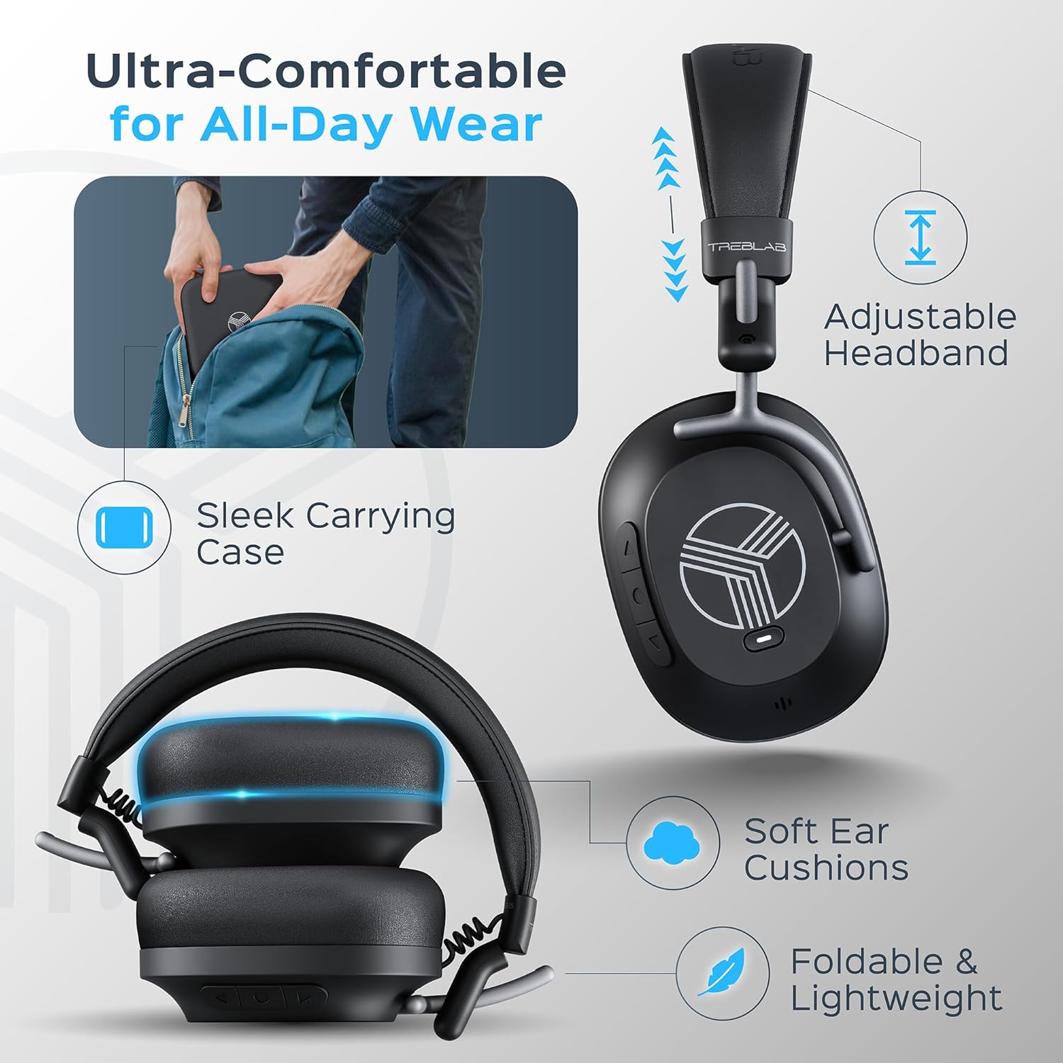 TREBLAB U5 - Hybrid Active Noise Cancelling Headphones Over-Ear, Deep Bass, 55H Battery, Mic for Calls, Bluetooth 5.3, Water-Resistant IPX4, Wireless Headphones Foldable for Travel, Gym, Work, Sports