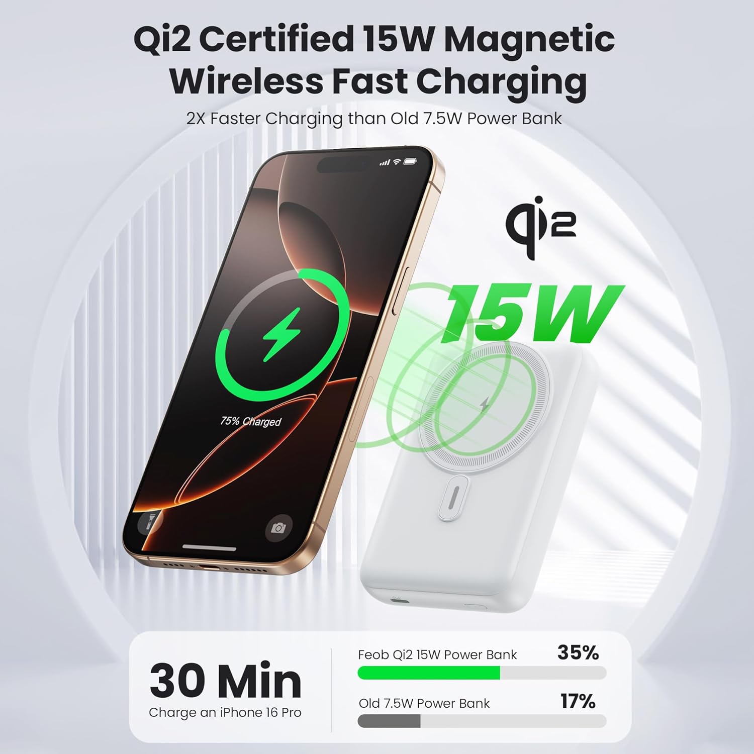 Magnetic Portable Charger for iPhone, 3-in-1 10800mAh Qi2 15W Wireless Power Bank with iWatch Charger,30W PD Fast Charging USB-C LCD Display Battery Pack for Magsafe,iPhone 16/15/14/13/12, Apple Watch
