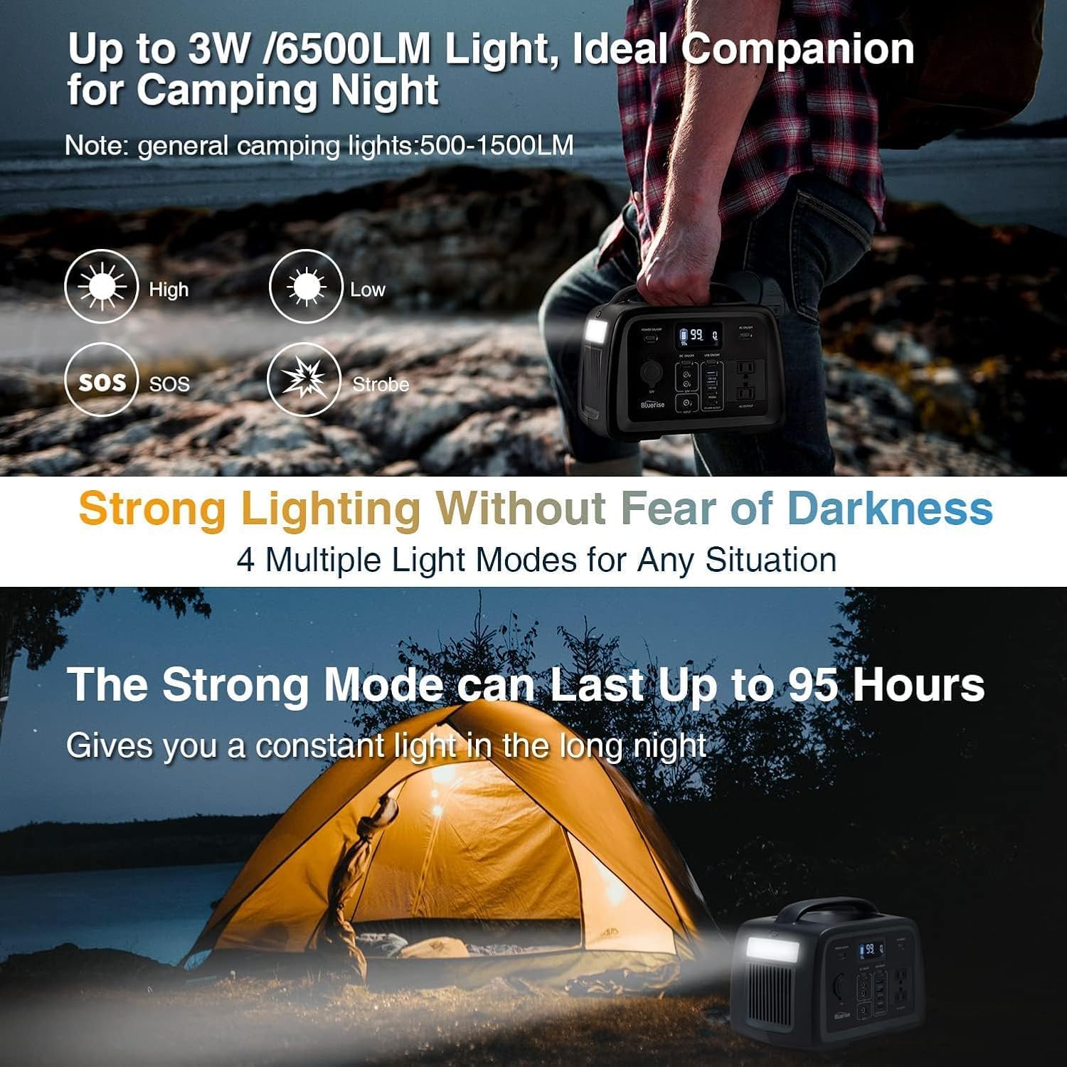 BLUERISE Solar Generator 320Wh Portable LiFePO4 Power Station with Foldable Solar Panels 60W with 2 AC Outlet 110V/300W Solar Mobile Battery Packup for Camping Hunting Home Emergency