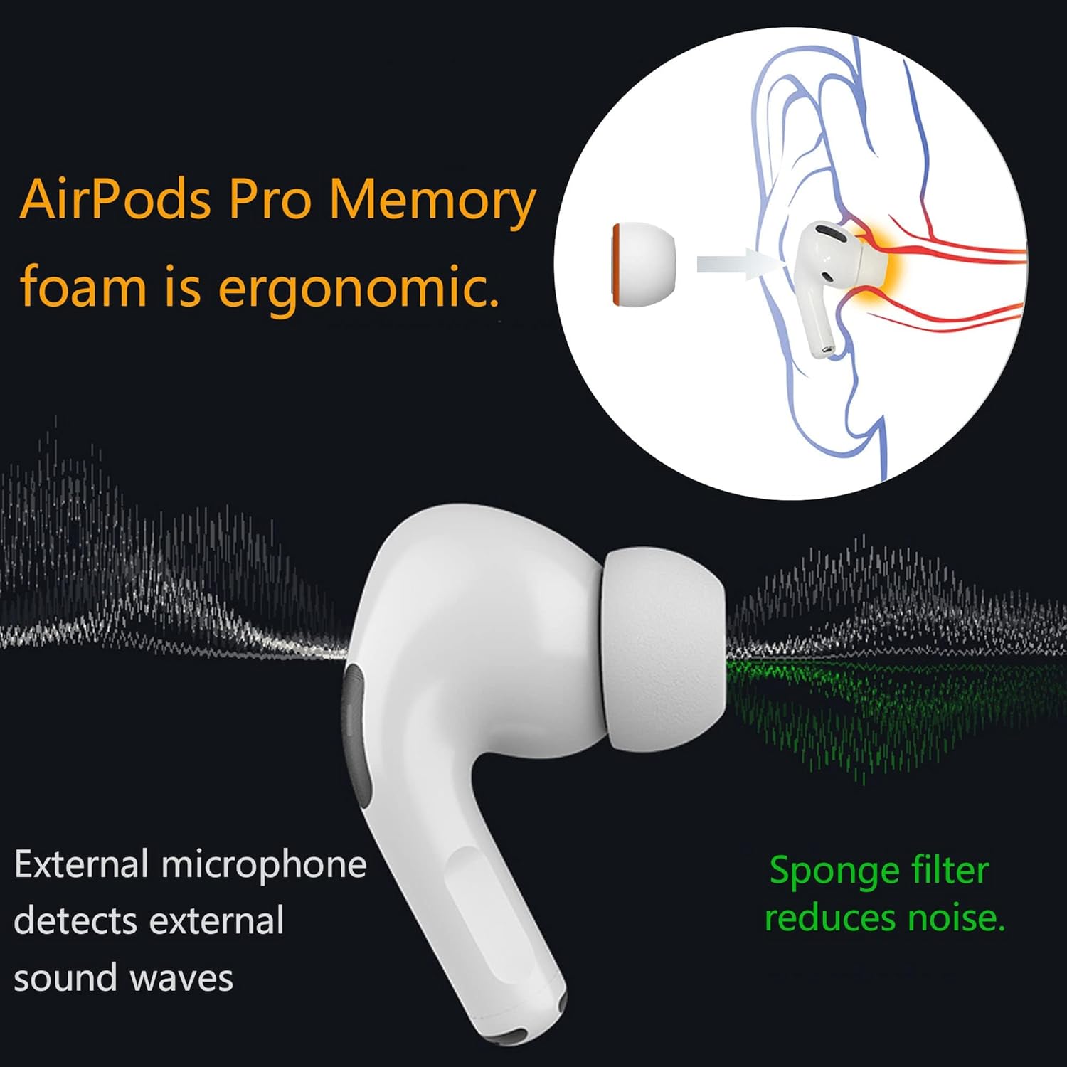 Airpod Pro Ear Tip Memory Foam & Silicone Hybrid Ear Tips, Perfect Noise Reduction, Stays in Your Ears, Ultra-Comfort, Anti-Slip Eartips, Fit in The Charging Case (Orange, Small)