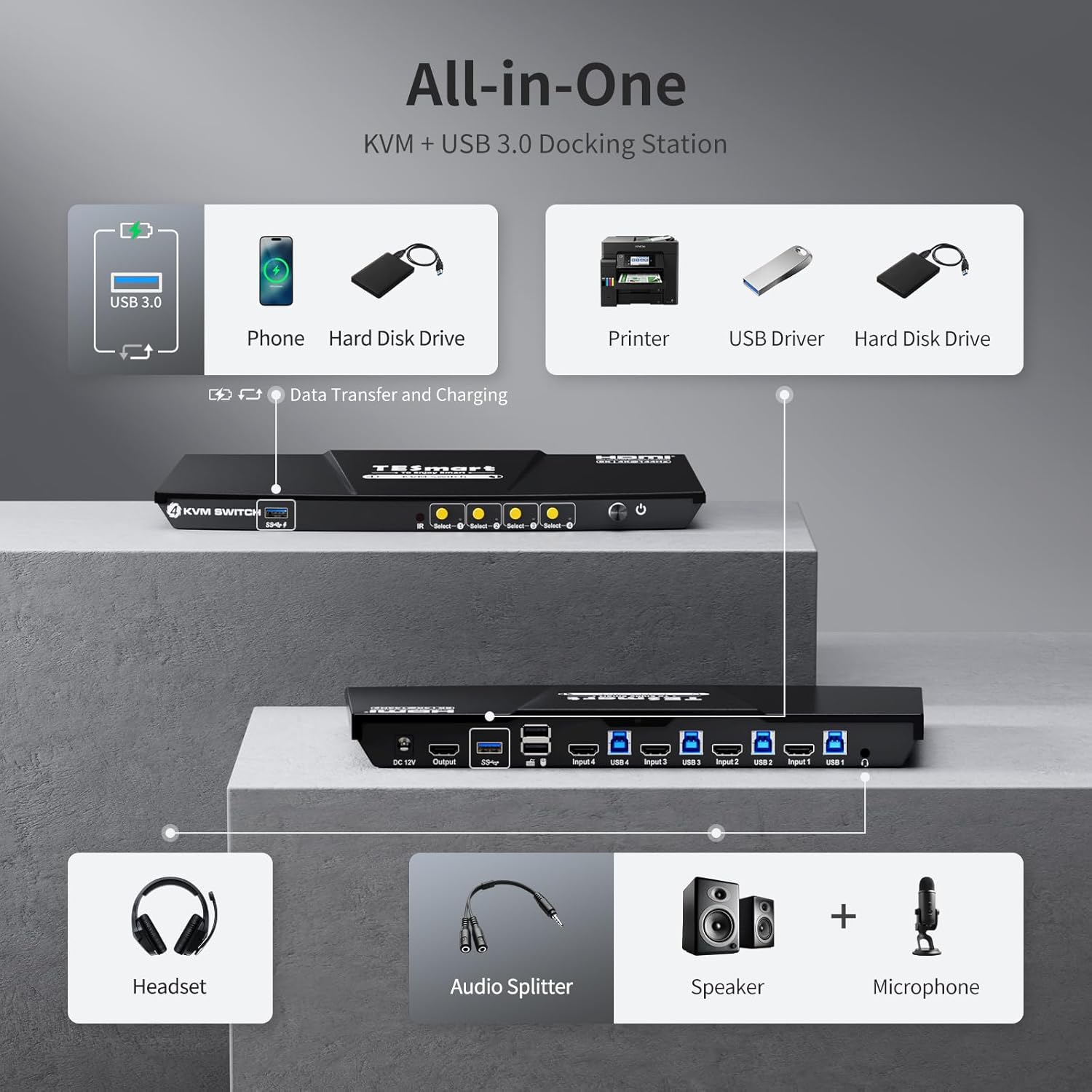 TESmart 8K@60Hz HDMI KVM Switch 1 Monitor 4 Computers USB 3.0, KVM Switch 4 Port 4K@144Hz for Gaming, Custom Hotkey Switch, EDID, Audio&Microphone, ADI Chip and All Input Cables