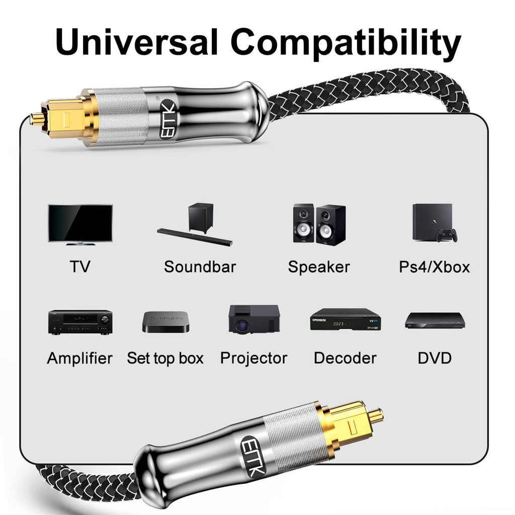 EMK 24K Gold-Plated Optical Audio Cable [2ft/0.6M] - Digital Toslink SPDIF Cable Compatible with Soundbar to TV, Home Theater - High-Speed Fiber Optic Cable (Silver)