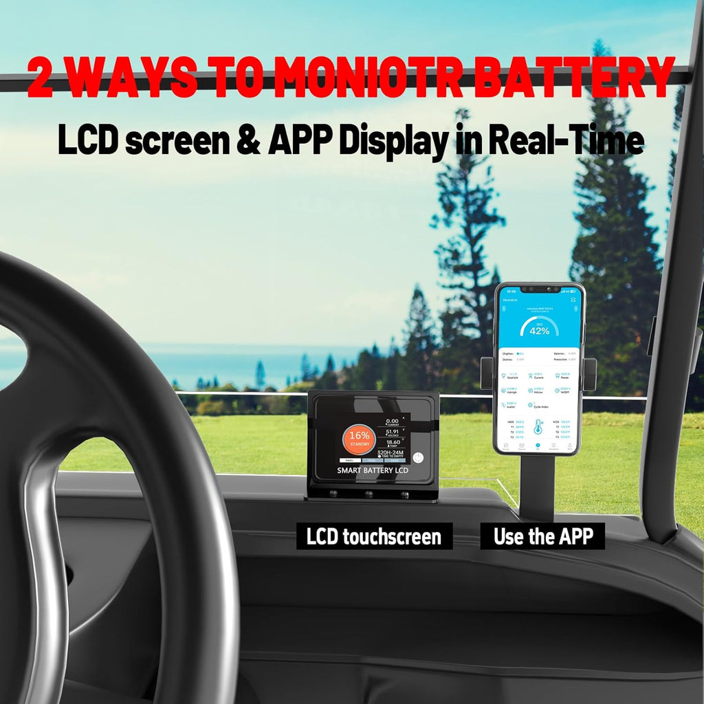 48V 100Ah Golf Cart Lithium LiFePO4 Battery with 200A BMS Grade A Cells Deep Cycle Rechargeable Battery,10000+ Cycles,Perfect for Golf Cart,Off Grid Applications (48V 100Ah-BLU)