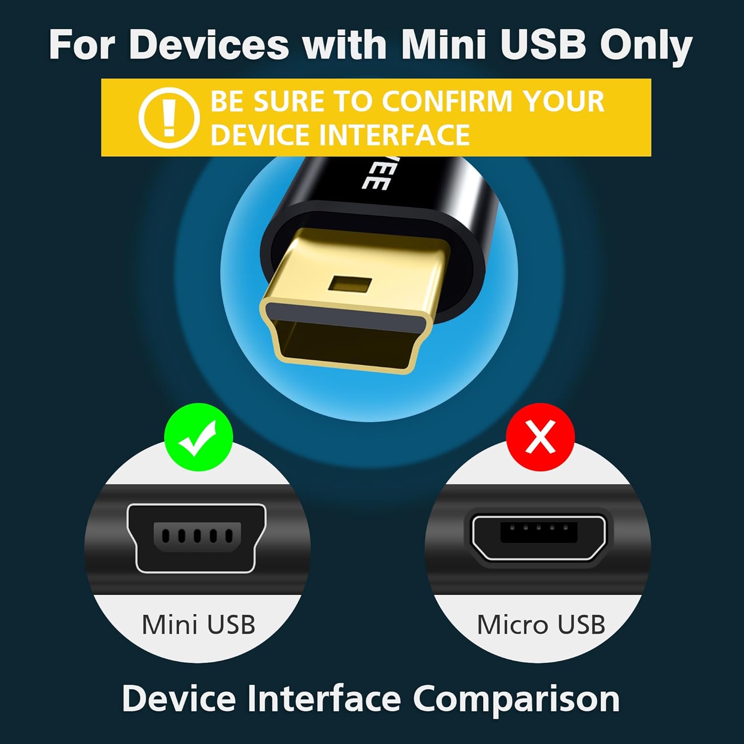 AGVEE 2 Pack 6.6ft Mini USB Cable, Braided Durable USB-A to Mini-B Charger Charging Cord for TI-84, Garmin GPS, Go-Pro Hero 4 3 2 HD, PS3 Controller, Canon Camera, Blue Yeti Microphone, Red