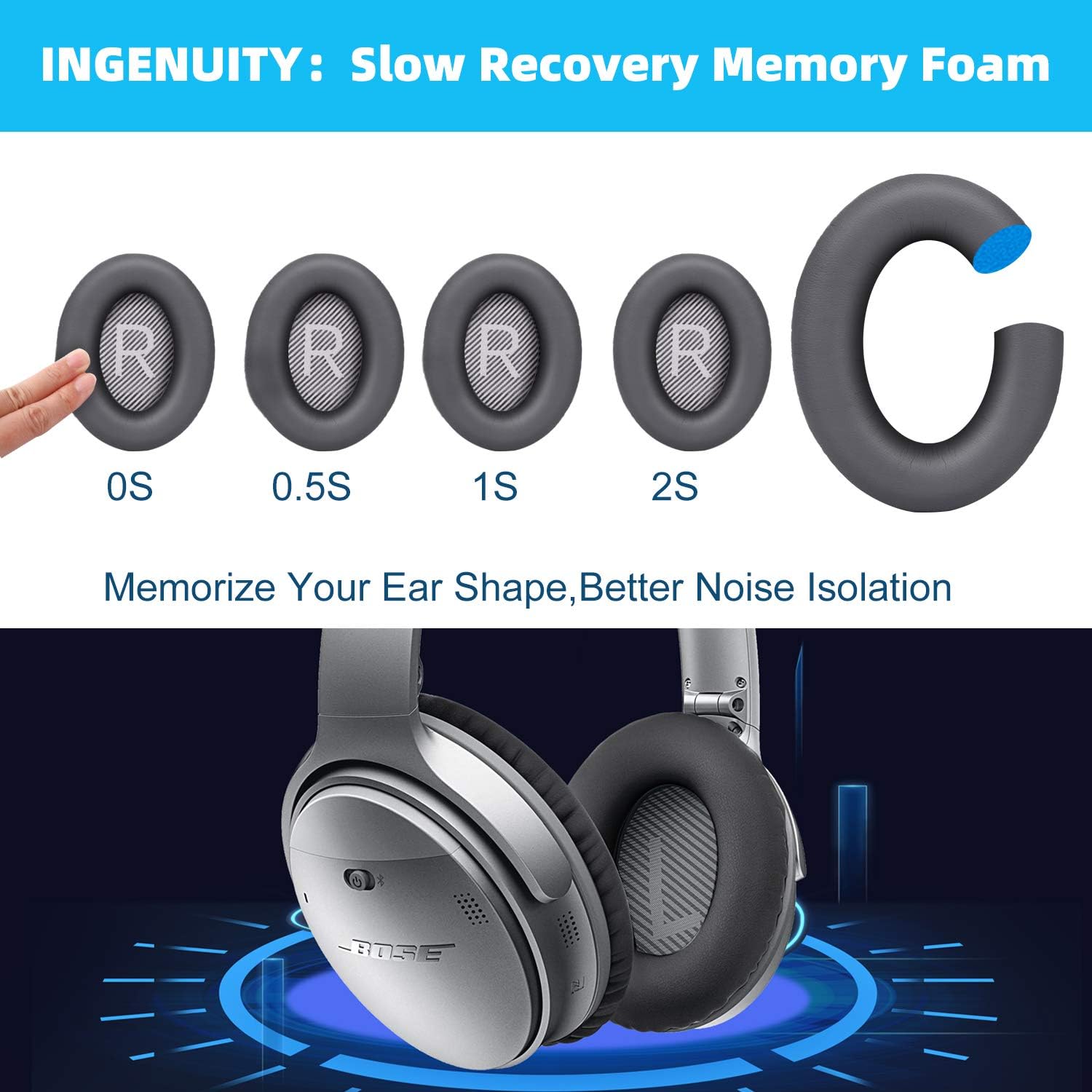 Replacement Ear Pads for Bose SoundTrue Headphones Around-Ear Style, Memory Foam Also Fits QuietComfort 35/ QC35 II Around-Ear Headphones(Dark Grey)