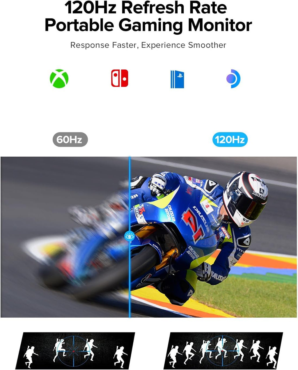 UPERFECT Portable Monitor Battery Touchscreen 120HZ | 15.6” 1ms Gaming Monitor | Built-in 10800mAh Battery Powered |FHD FreeSync| Type-C & HDMI | Travel Screen for Laptop, Computer, Game Consoles