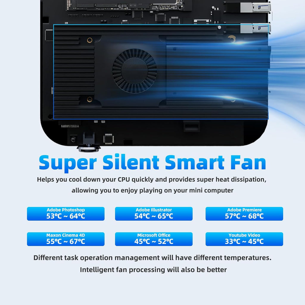 DreamQuest Mini PC Intel 12th Alder Lake N95 (Up to 3.4GHz), 16GB RAM, 512GB SSD, Mini Desktop Computer 4K HDMI, WiFi 5, Gigabit Ethernet - Perfect for Business & Home Theater