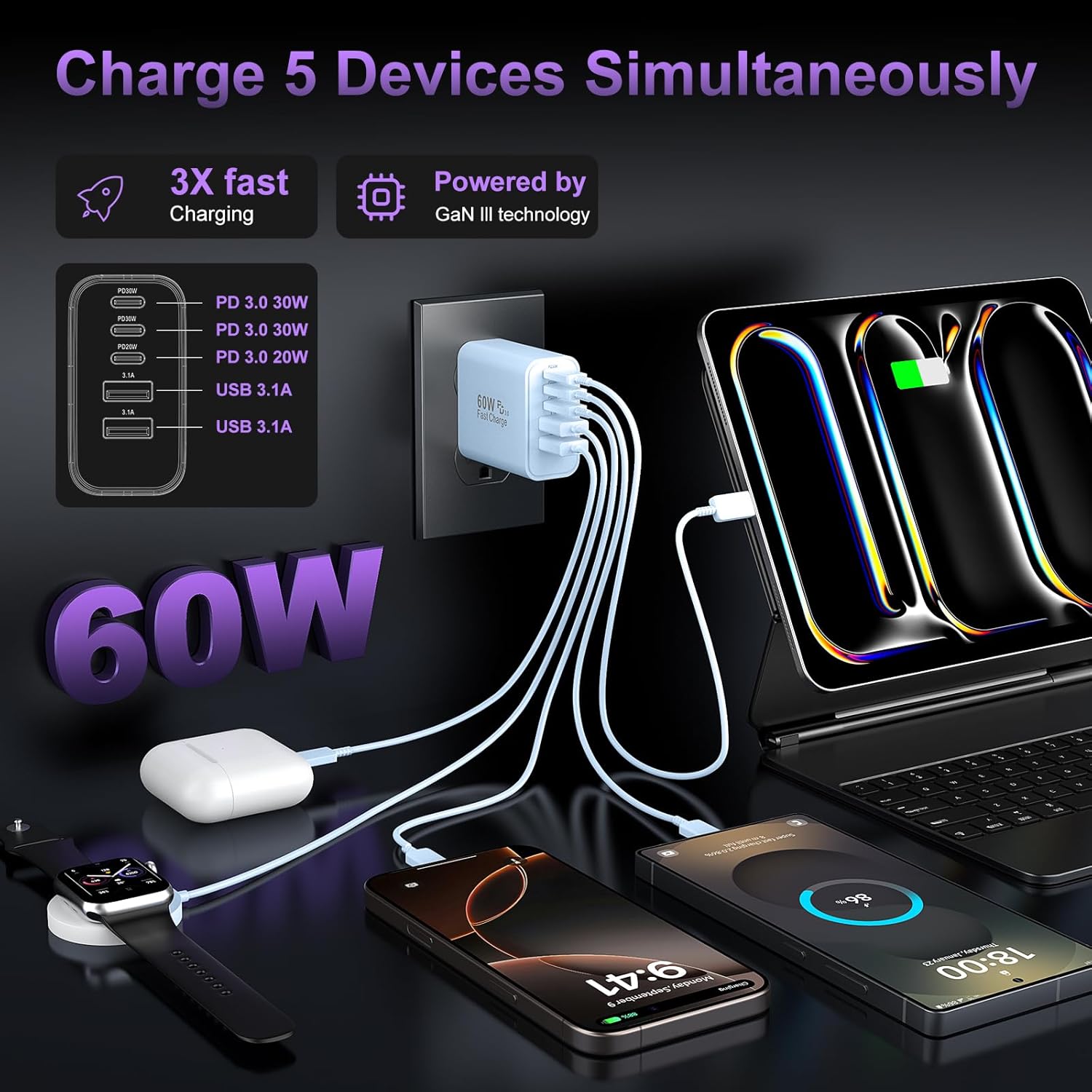 USB C Fast Wall Charger Block, 2Pack 60W USBC Charging Cubes, 5-Port PD+QC Power Adapter Multiport Brick Type C Box Plug for Phone 16/15/14/13/12/11/Pro Max/Plus, Pad Mini/Pro/S25/S24-Blue