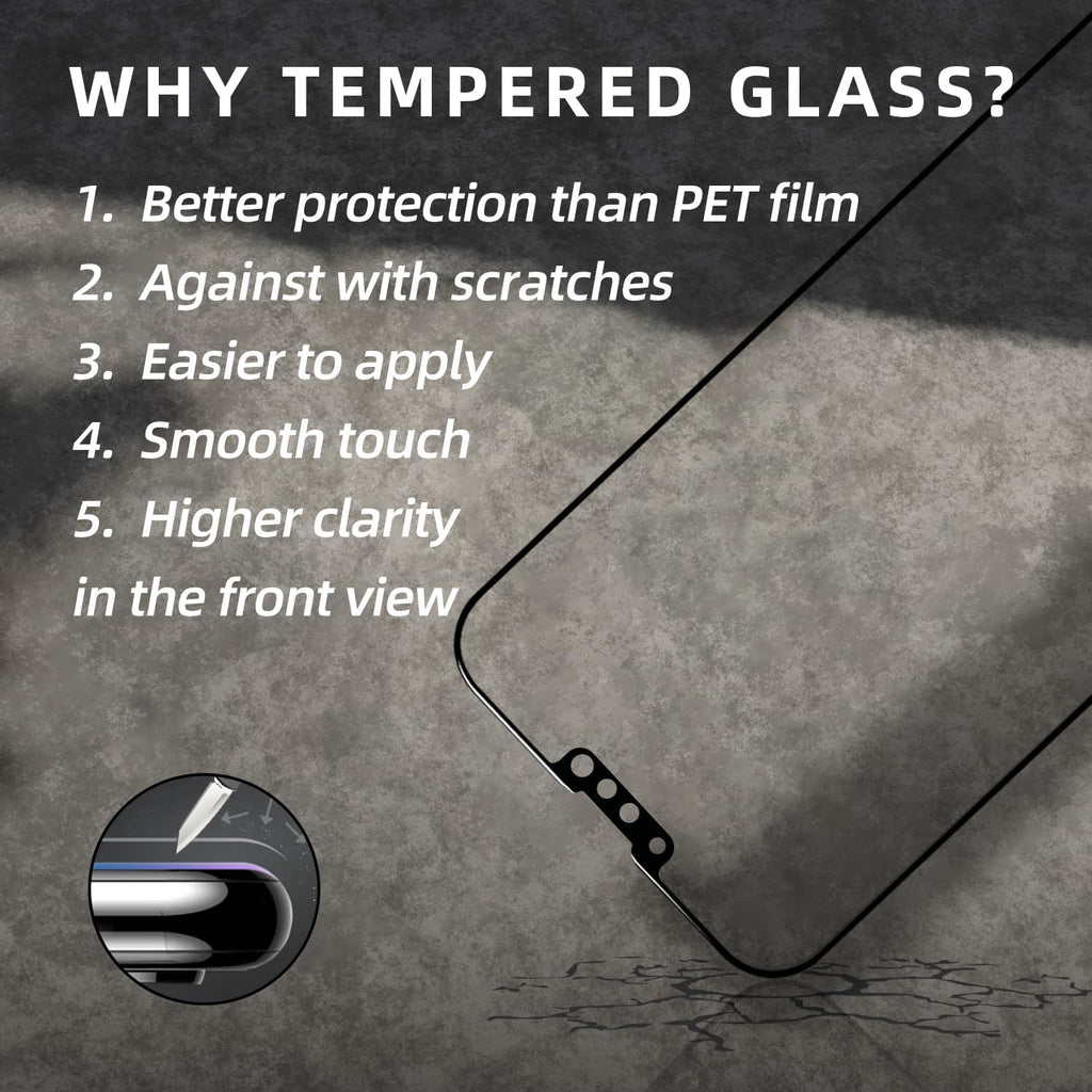 EGKimBa Privacy Screen Protector - Compatible with iPhone 16e, 14, 13 and 13 Pro 6.1 inch Gradient Colorful Electroplated Anti-Spy Anti-Blue Light Tempered Glass