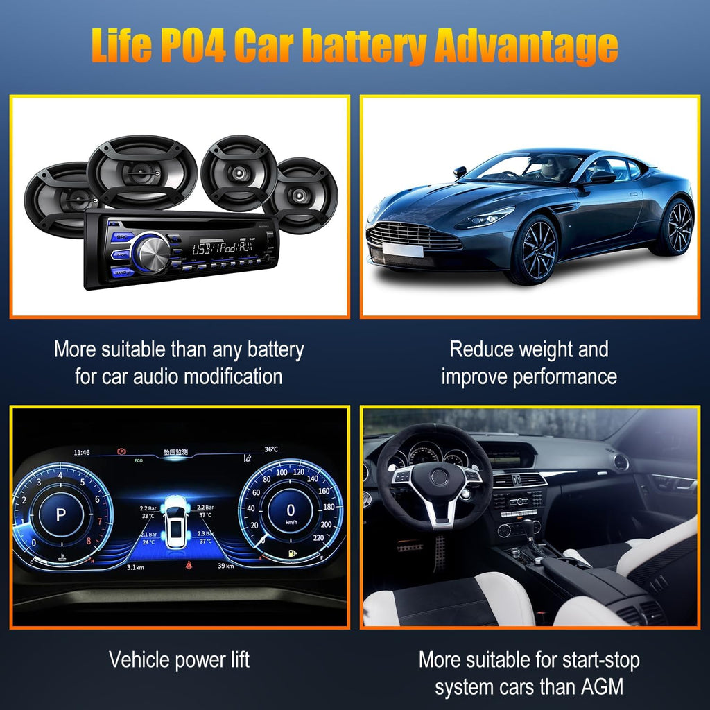 TPE Car Start-Stop Lithium Battery GROUP 49 12V 90AH Car Battery with 1300CCA – High-Performance Automotive Battery with 60 Months Warranty