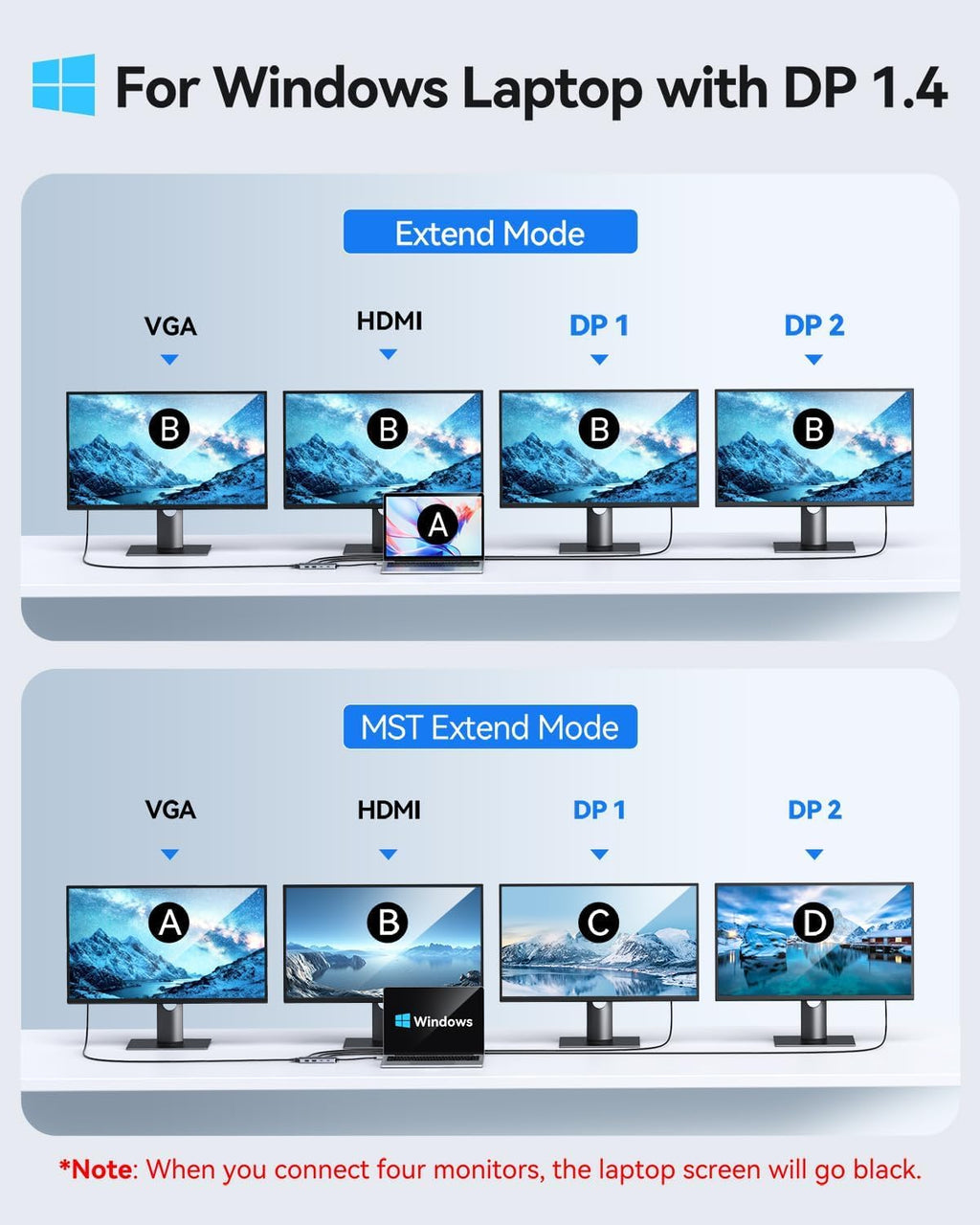 USB C Docking Station Dual Displayport Monitor, USB C Hub Displayport with 2 DP, HDMI, VGA, PD Charging, USB A&C 2.0 Ports Multi Monitors Adapter for Dell/HP/Lenovo, etc