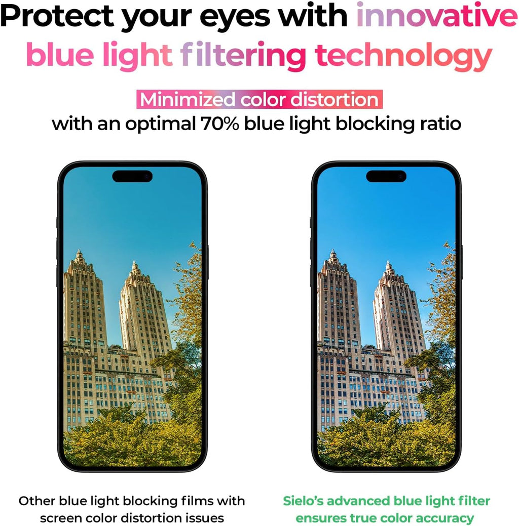 SIELO 2 Pack Matte Screen Protector iPhone 14 promax, 9H Hardness Shatterproof & Paperfeel PET Film, Anti-Glare & Anti-Fingerprint Case Friendly Paperlike Screen Protector Film for iPhone Pro Max.