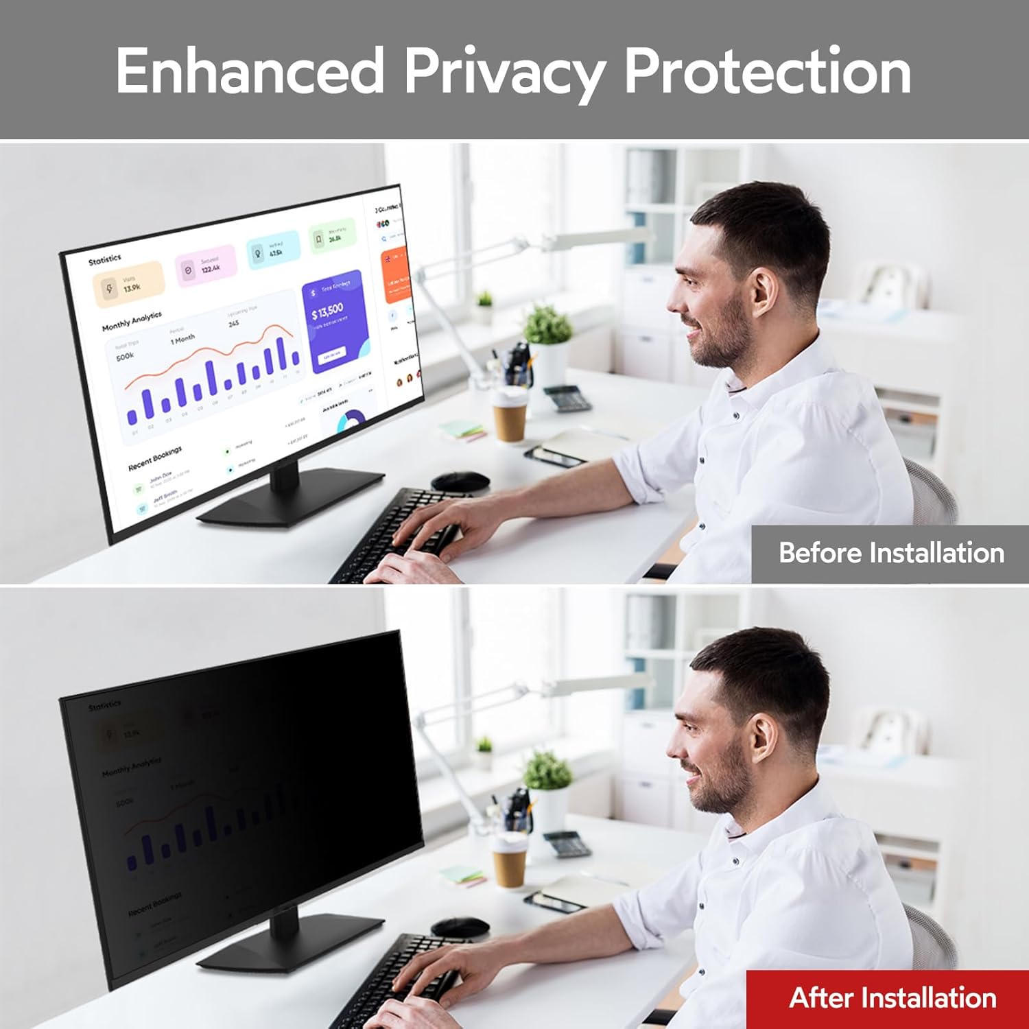 BERSEM 21.5 Inch Monitor Computer Privacy Screen Filter for 16:9 Ratio,Removable Monitor Anti-Glare & Privacy Filters for 21.5 Inch, Anti Blue Light, Anti-Spy, Anti-Scratch, UV-Blocking