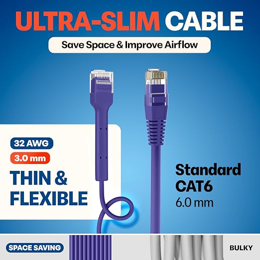 Everest Ultra Slim Cat6a Ethernet Patch Cables 1.5ft Purple - Image 4