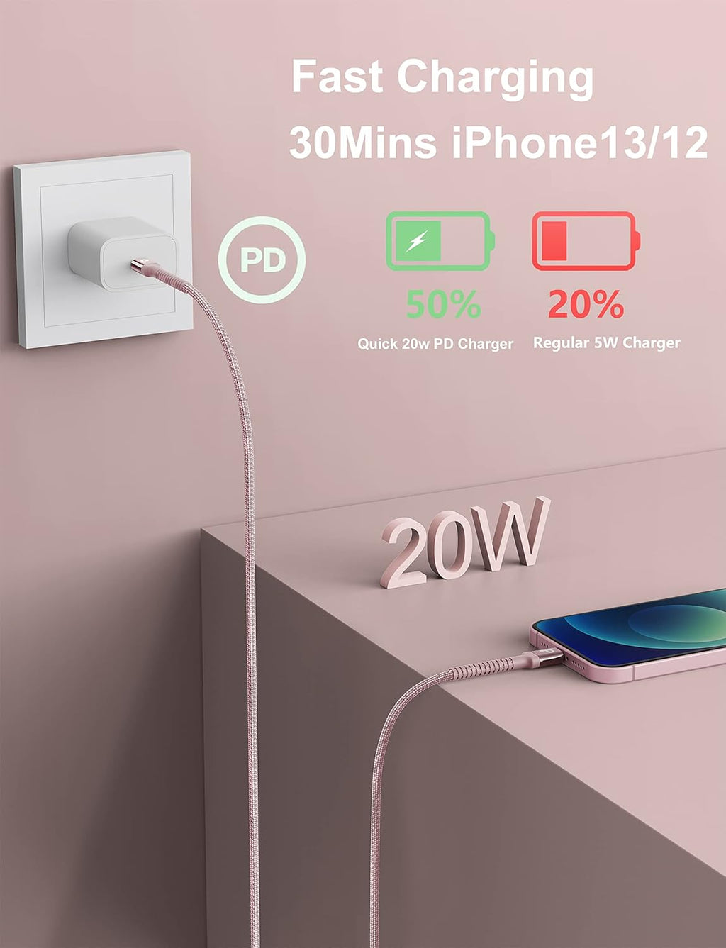 USB C iPhone Charger Cable Fast Charging, 2Pack 6FT USB Type C to Lightning Cable [Apple MFi Certified] iPhone Fast Charger Cord Compatible with iPhone 14/13/12/11 Pro Max/XS MAX/XR/XS/8/iPad-Pink