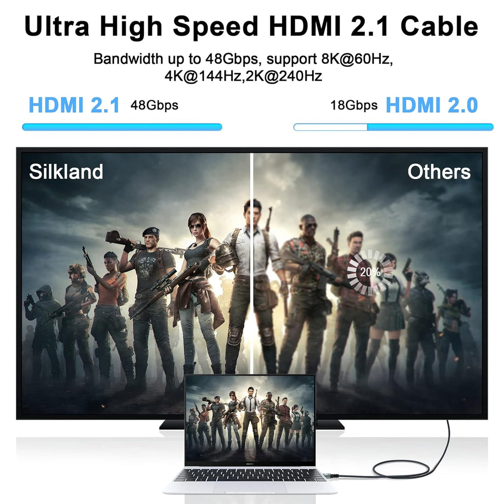 8K 4K HDMI Cable 1.6FT, High Speed Braided HDMI to HDMI 2.1 Cord Supports 8K@60Hz, 4K@120Hz 144Hz 48Gbps Compatible with Roku TV/PS5/HDTV/Blu-ray