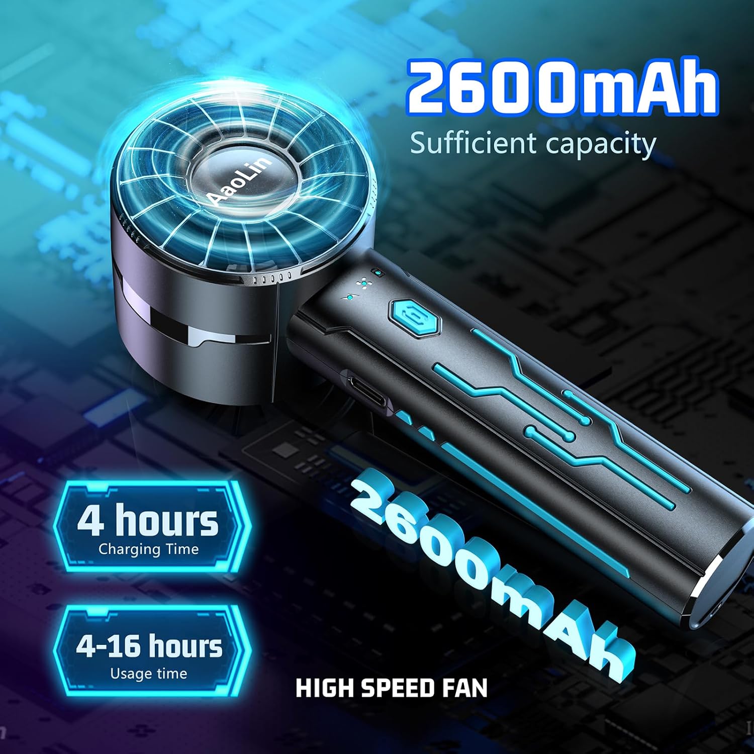 2pcs Portable Handheld Turbo Fan with 7000rpm High-Speed Motor USB Rechargeable Cooling Personal Fan 4-Speed, 4-16H Runtime, with Lanyard for Outdoor Travel, Women, Kids, Summer Gift