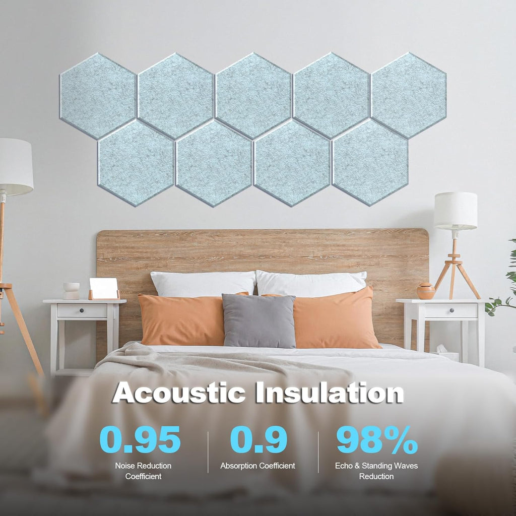 Mollywell Hexagon Acoustic Panels, High Density, Soundproofing, Decorative Noise Reduction Felt Wall Tiles for Ceilings, Home Office & Gaming Room (Smoky Blue), 14x12x0.4 Inch