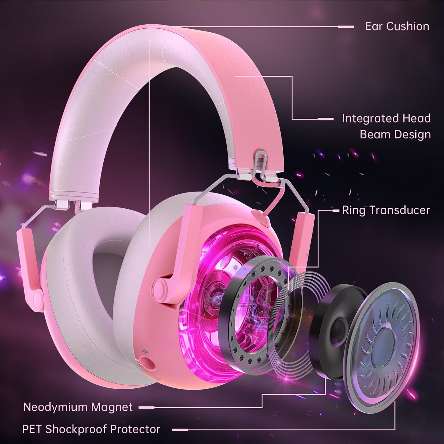 Wireless Gaming Headset for PS5, PS4, PC, NES, Bluetooth 5.3 Gaming Headsets Wireless with Noise Canceling Microphone, Gamer Headphones for Nintendo Switch, 50H Battery - Pink