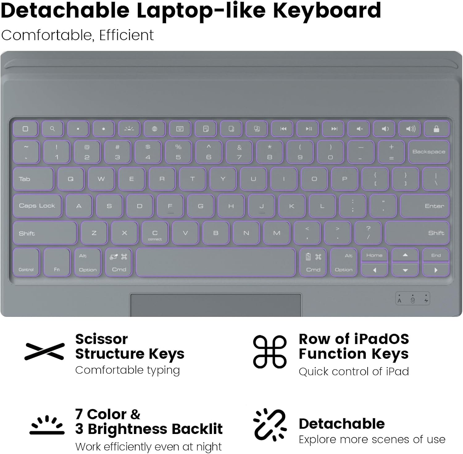 Nillkin Keyboard Case for iPad Air 13-inch (M3 2025/M2 2024), iPad Pro 12.9-inch (6th/5th/4th/3rd Gen) Rugged Case with Detachable Keyboard, Magic Trackpad, 7-Color Backlit, Portrait/Landscape, Gray