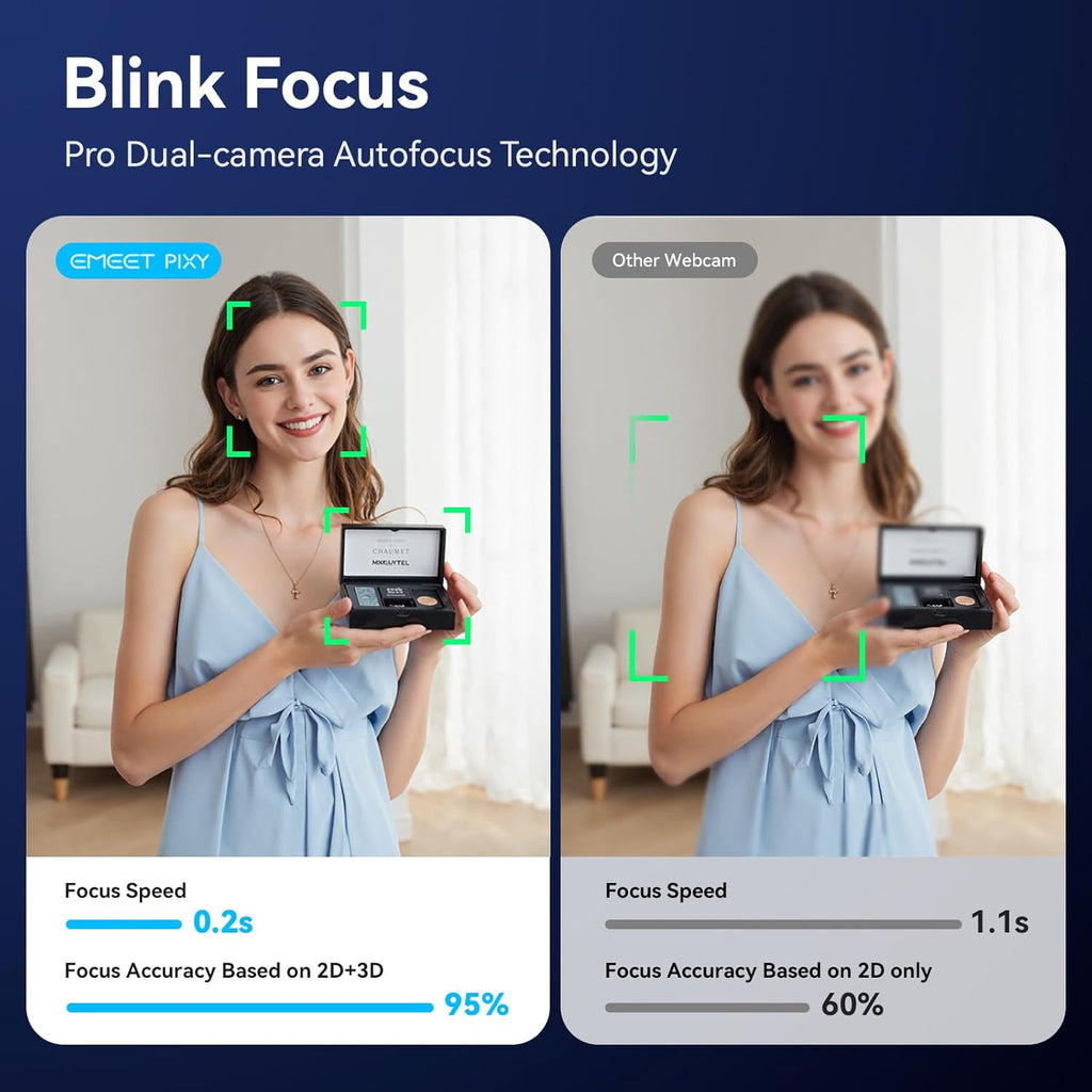 EMEET PIXY Dual-Camera AI-Powered PTZ Camera 4K, AI Tracking, PDAF&AI Autofocus 0.2s, 1/2.55'' Sony Sensor, 3 Mics, Presets, Gesture Control, 4K Webcam for Streaming and OBS/Twitch/Switch 2 Compatible