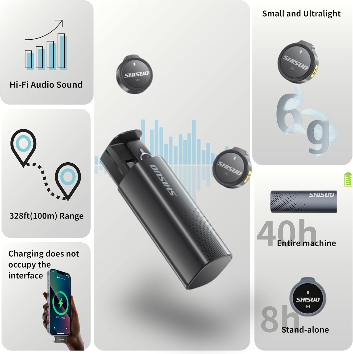 Pro Lavalier Microphone for Podcast Recording, Wireless Clip-On Mic with Pocket Charging Case, Compatible with iPhone Android PC MacBook for YouTube Vlogging Video