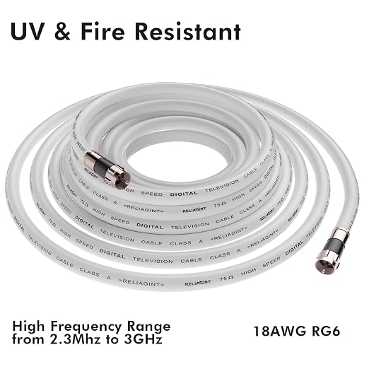 125ft RG6 Coaxial Cable White, 75 Ohm Coax Cable - Image 4