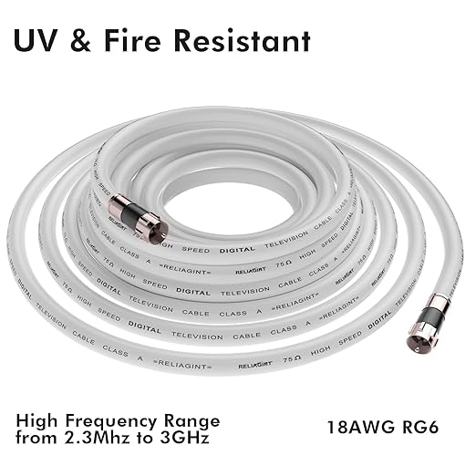 20ft RG6 Coaxial Cable White, 75 Ohm Coax Cable - Image 4