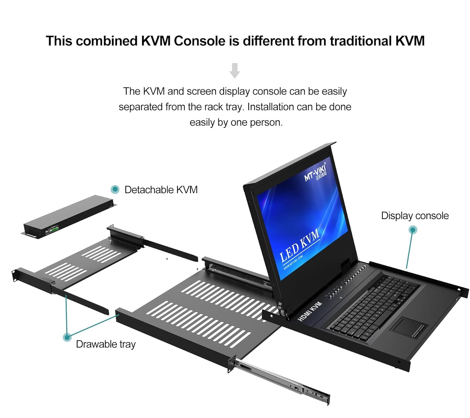 MT-VIKI® Rack Mount KVM HDMI with 17.3'' LCD Monitor, 1080P Support OSD/Hotkey, Included 8 KVM Cables+Keyboard + Touchpad, Fit 1U 19'' Rack
