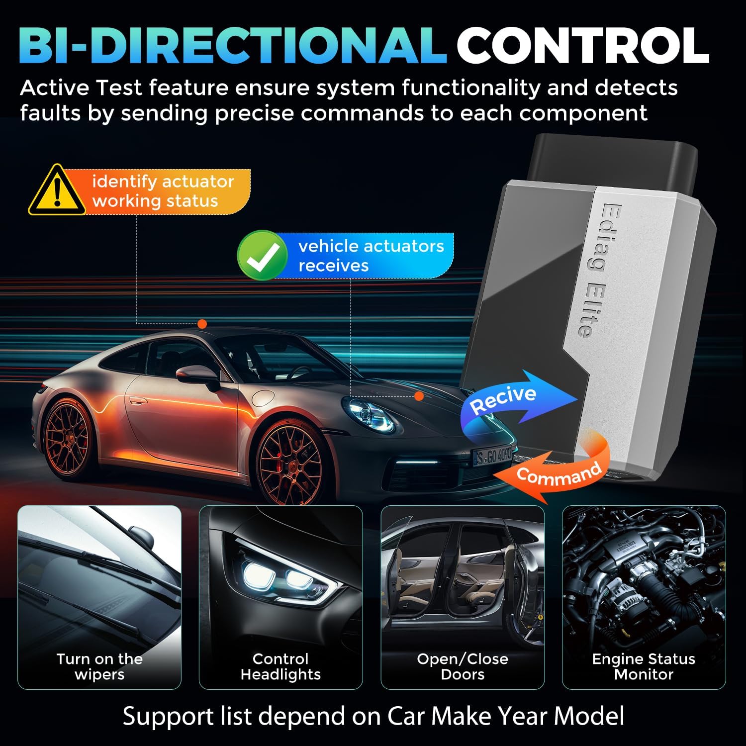 KINGBOLEN Ediag Elite OBD2 Scanner Bluetooth, Bi-Directional Control Scanner All System Diagnostic Tool for iOS & Android, 15+ Hot Reset, CANFD Protocol, FCA AutoAuth, No Subscriptions Lifetime Update