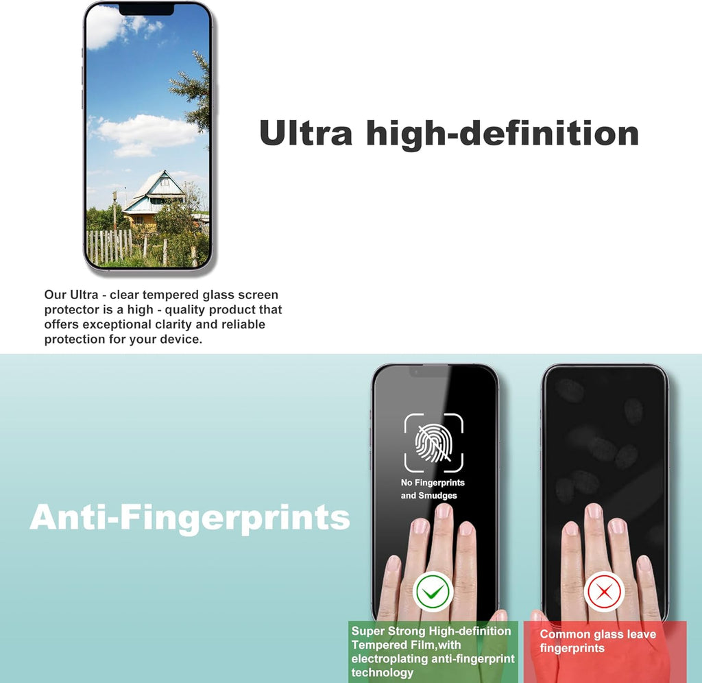2 Pack Screen Protector Tempered Glass for iPhone 12 Pro Max 6.7-Inch Auto Dust Removal, No Bubbles, High Definition Clear, Easy Installation