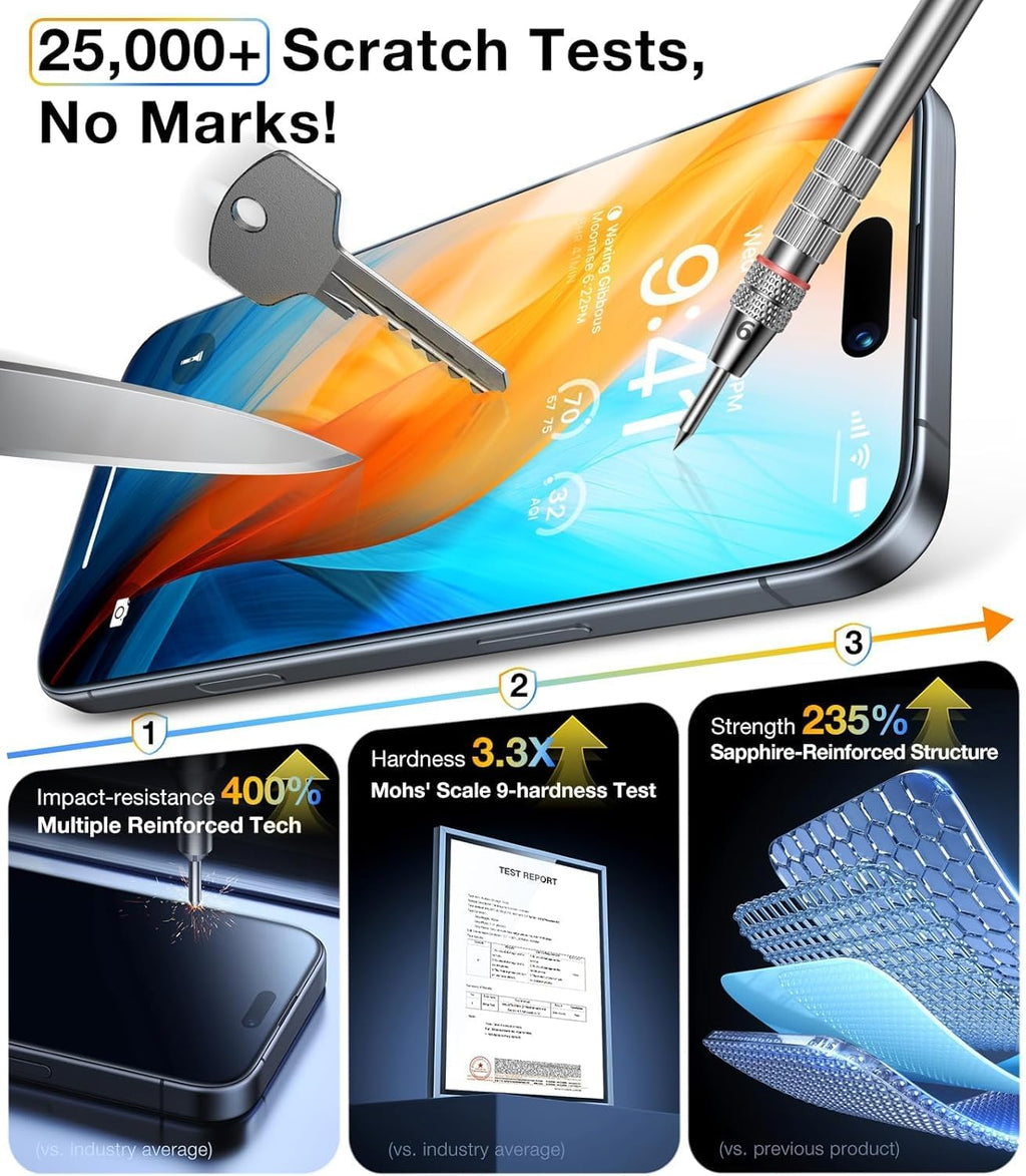Full Edge Coverage 9H+ Glass 2 Pack+2 Camera lens cover for iPhone 16 Pro Max Screen Protector (12FT Military Grade Shatterproof) for 16 ProMax Tempered HD Clear Anti-Scratch 6.9