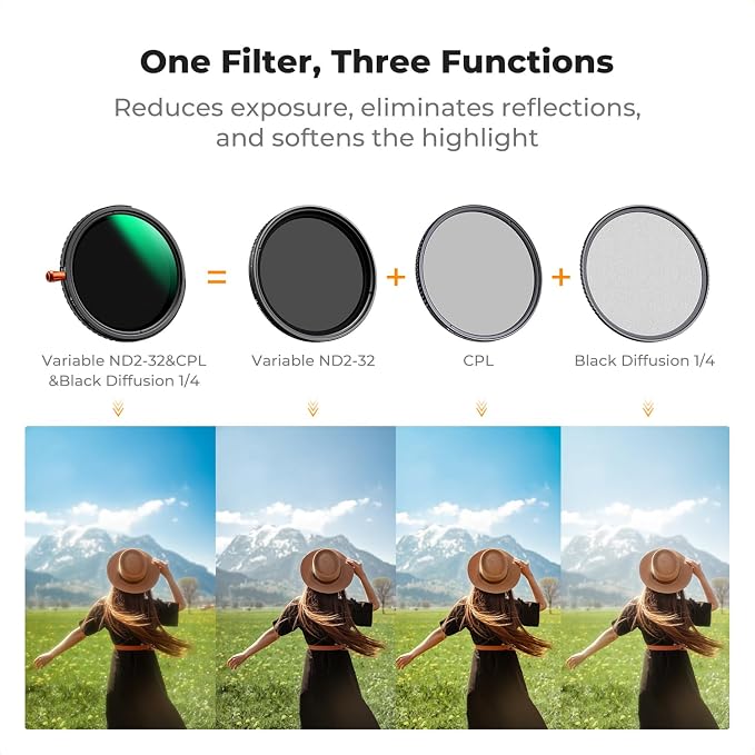 K&F CONCEPT 43mm Black Diffusion Mist Effect 1/4 & Variable ND2-32 & Circular - Image 3