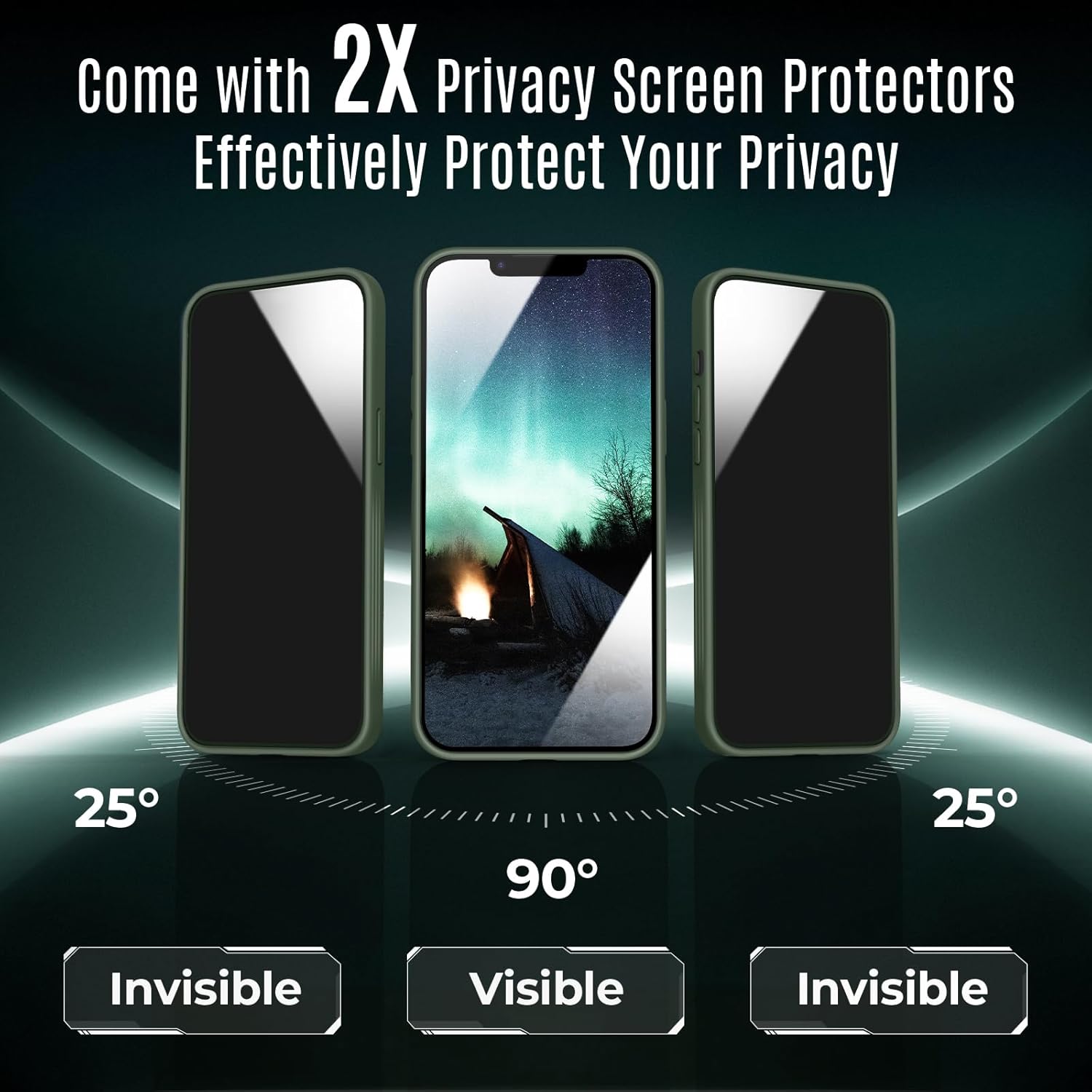 Designed for iPhone 12 Pro Case, Compatible with MagSafe, with Privacy Screen Protectors X2, [Camera Protection] [15FT Military Drop Protection] Shockproof Phone Case, 6.1", Alpine Green