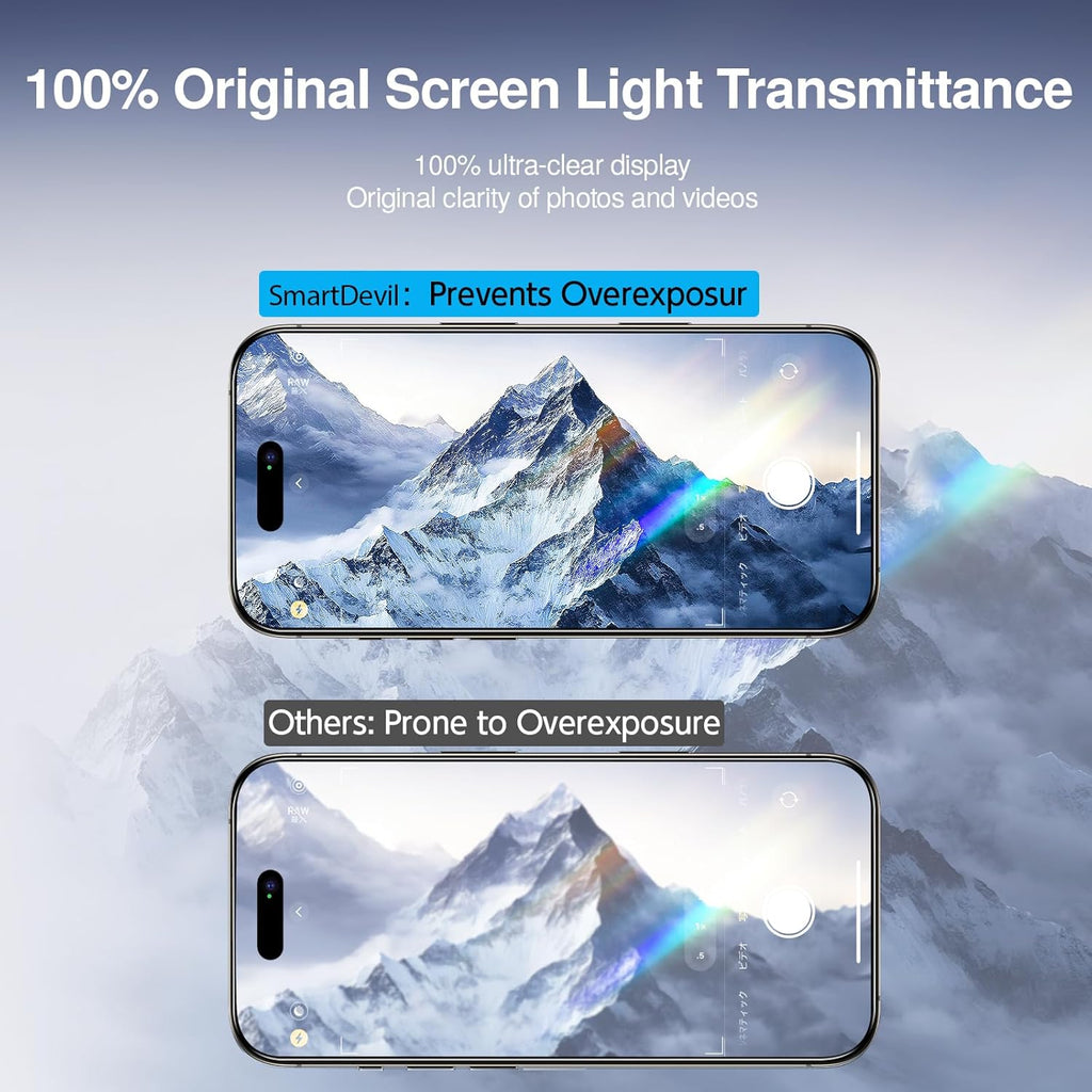 SMARTDEVIL 2 Pack Screen Protector for iPhone 16 Pro (6.3 Inch) Tempered Glass, HD Clear Film, Easy Installation, Dust-Free & Bubble-Free