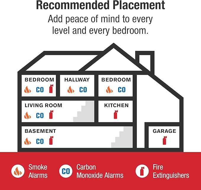 First Alert Combination Smoke & Carbon Monoxide Alarm, Interconnect Hardwire - Image 6