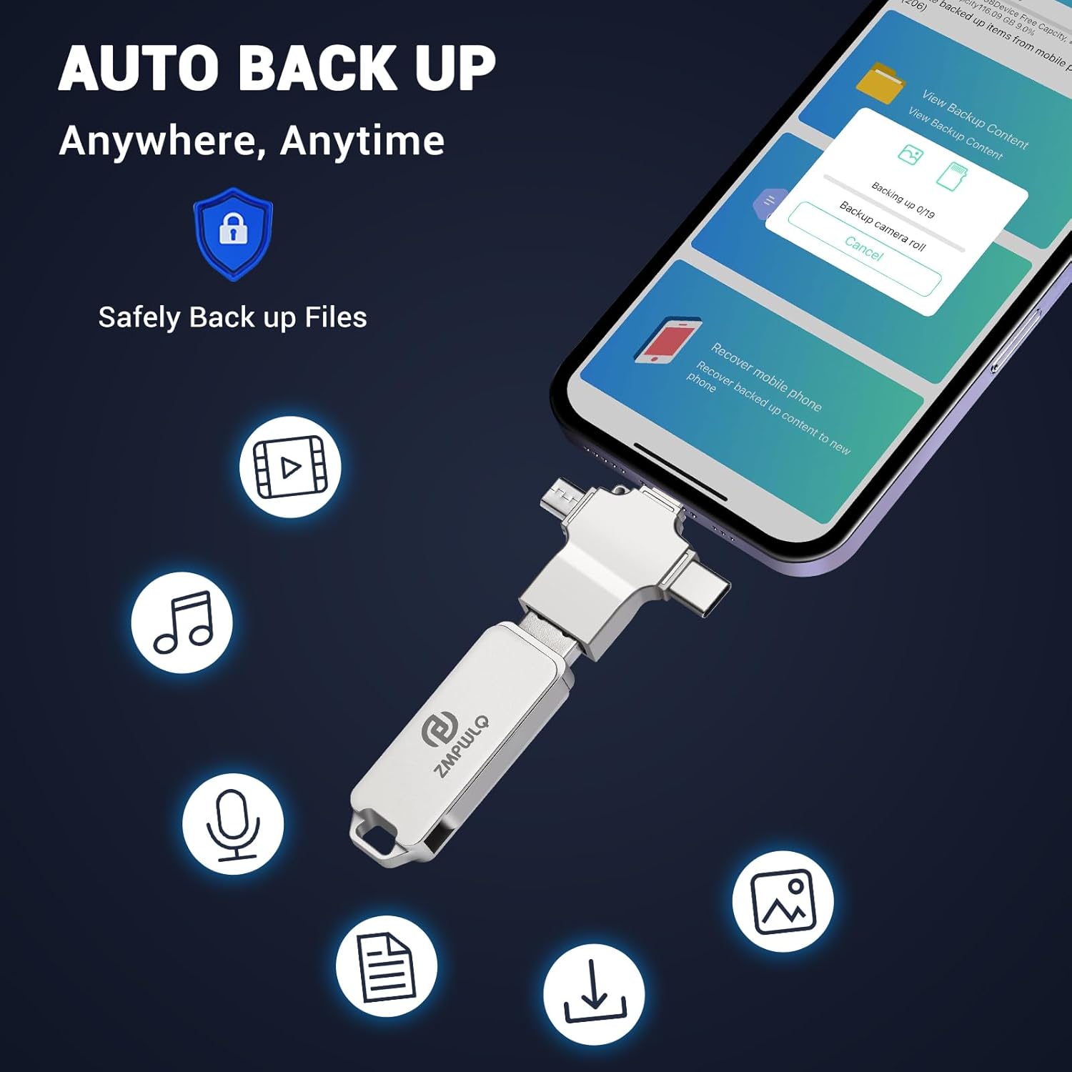 Photo Stick 128GB-Auto-Secure-Backup-USB-Flash-Drive-Saver-Memory-Stick-Photo-Finder for Phone/iPhone/iPad/Android/PC-4-in-1-Thumb-Drive-External-Storage for All Devices,Backup Photos,Videos,Contacts