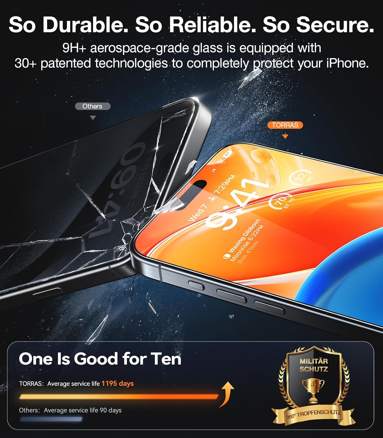 TORRAS Military-Grade Shatterproof for iPhone 16 Pro Screen Protector [9H+ Aerospace Tempered Glass＆ One-Step Installation] Full Coverage Fit Bubble Free Top-Notch Protection, 2 Pack, GlassGo X