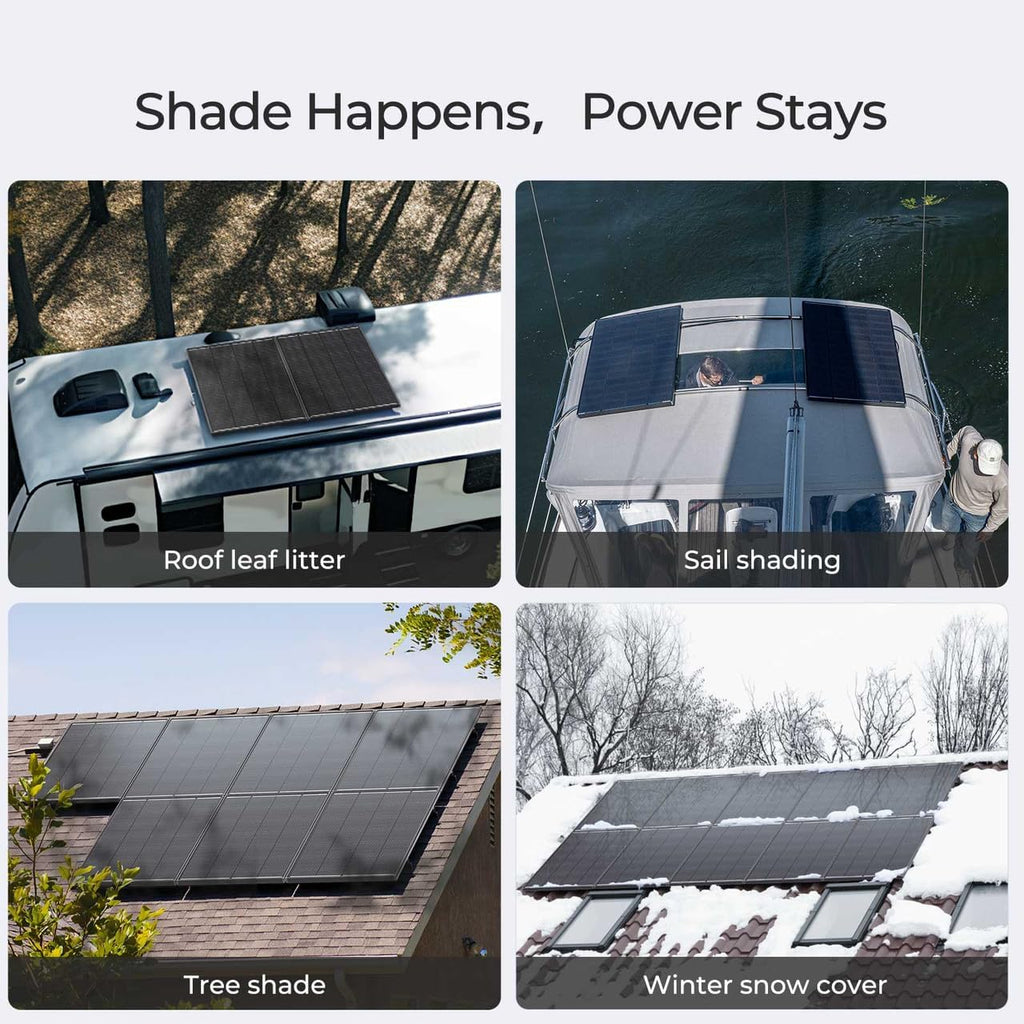 200 Watt Solar Panel, Renogy ShadowFlux 200W Solar Panel Anti-Shading N-Type 16BB, 25% High-Efficiency, Solar Panels Charger for RV Marine Roof Farm Battery and Off-Grid Applications