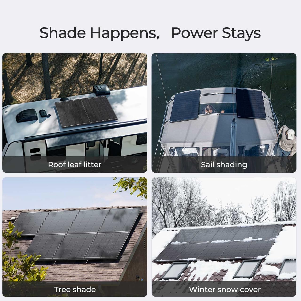 200 Watt Solar Panel, Renogy ShadowFlux 200W Solar Panel Anti-Shading N-Type 16BB, 25% High-Efficiency, Solar Panels Charger for RV Marine Roof Farm Battery and Off-Grid Applications