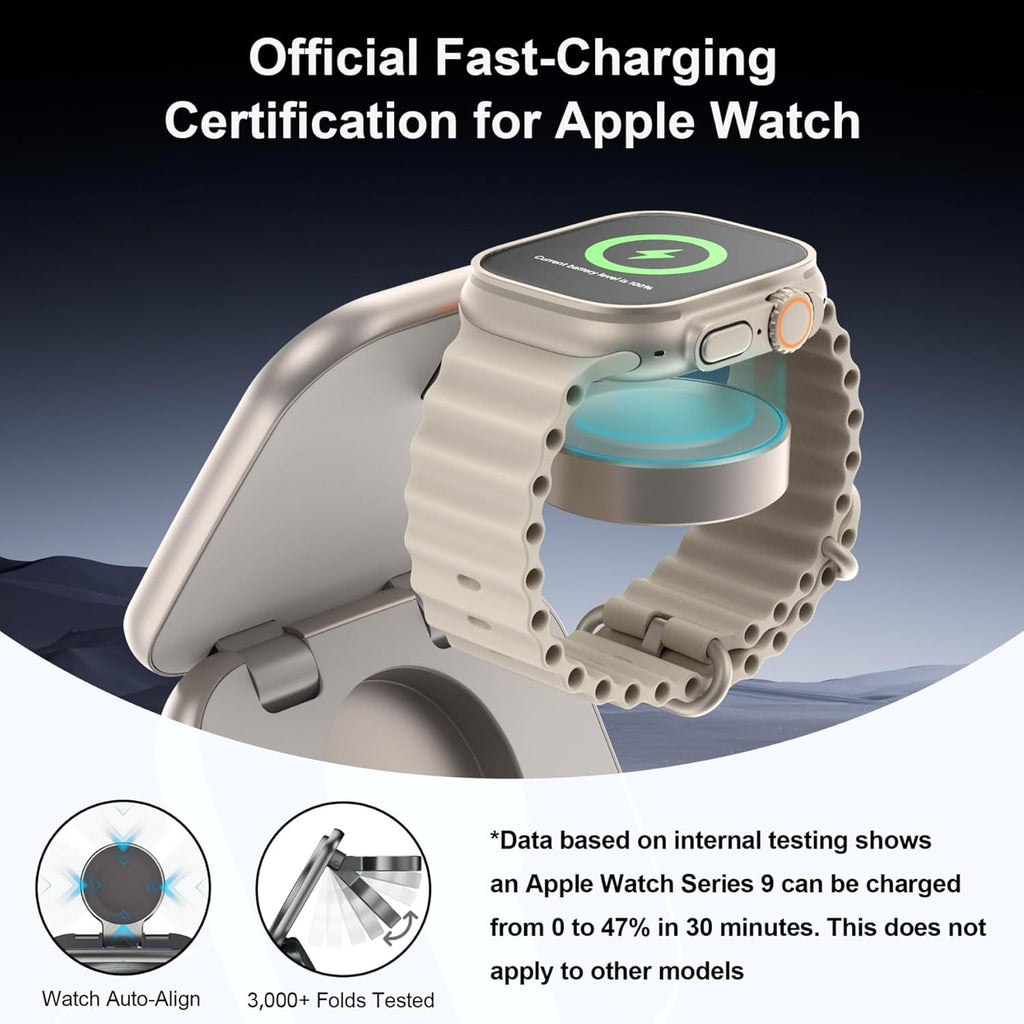 5-in-1 Wireless Charger for MagSafe, AC ISLAND Portable Travel Charging Station, 15W Max Fast Foldable Magnetic Stand, Evolved for iPhone 17/16/15/14/13 Series, Apple Watch, AirPods (with 35W Adapter)