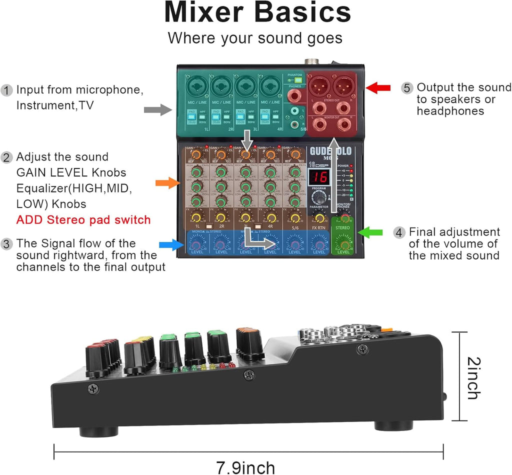 6-Channel Professional DJ Audio Mixer, DJ Controller Sound Mixer DSP 16 Preset Effects, Ideal for Home Party