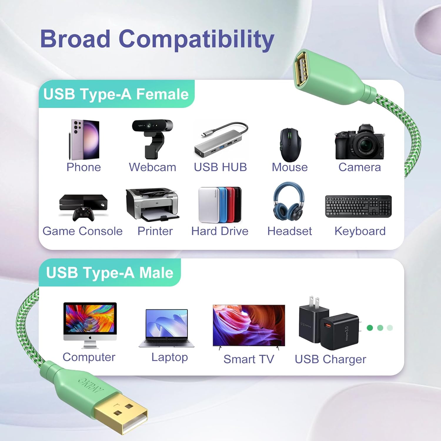 OKRAY USB Extender, 2 Pack 6 Feet USB 2.0 Extension Cable, Durable Nylon Braided Type A Male to A Female Cord Data Transfer Extender Cable for Printer, USB Flash Drive/Game Controller (Purple Green)