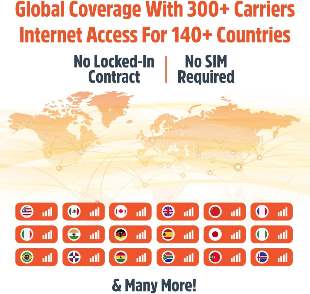 SIMO Solis Lite 4G LTE Mobile Hotspot, Portable WiFi for Travel in 140+ Countries, No SIM Card, No Contract Required, Multi-Carrier Network Wireless Access Point, 10 Devices, 1GB/Month Lifetime Data