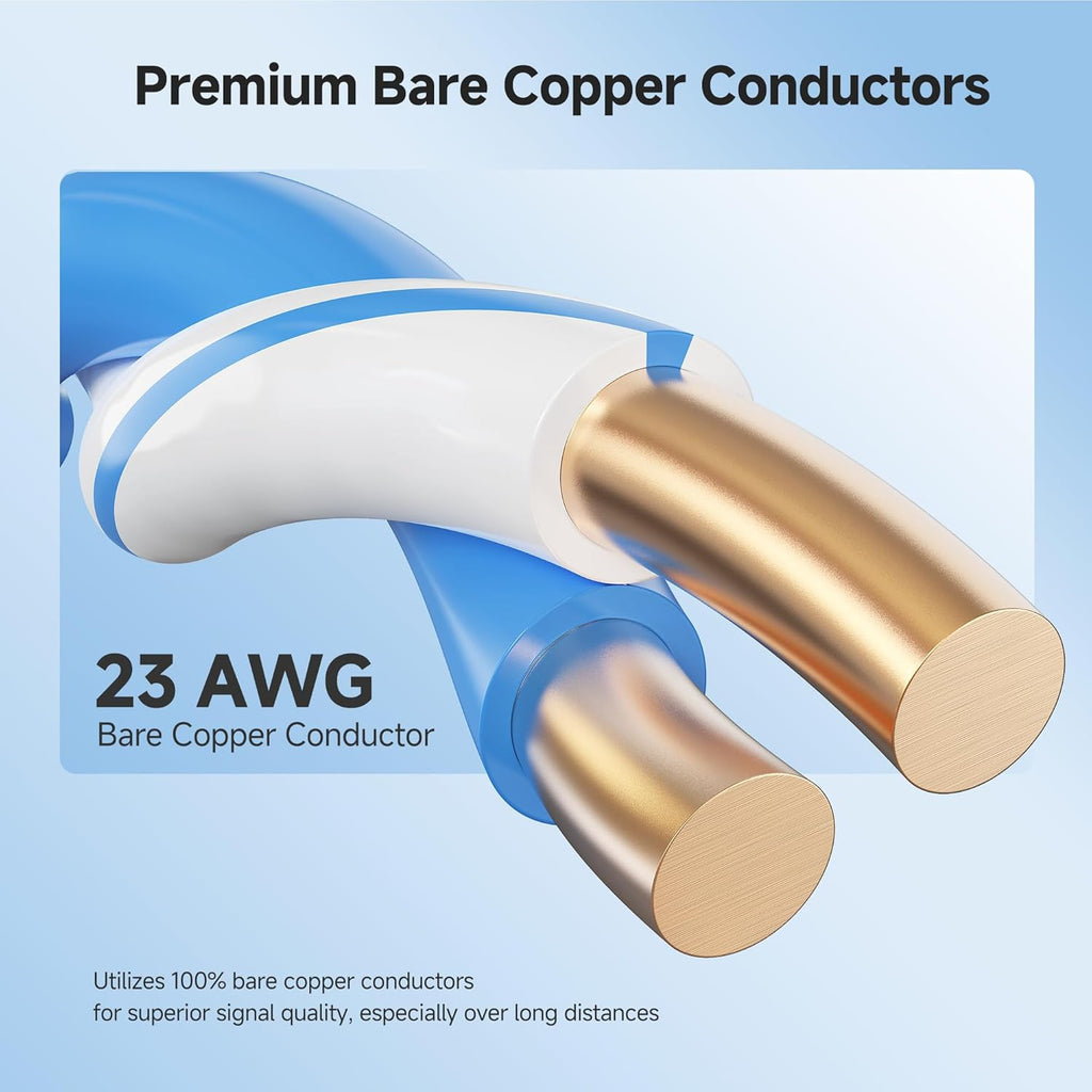 Cable Matters [UL Listed] 10Gbps in-Wall Riser Rated (CMR) 23AWG Bare Copper Cat6 Ethernet Cable - 500ft, Cat 6 Ethernet Cable Spool, Cat 6 Cord Bulk, White