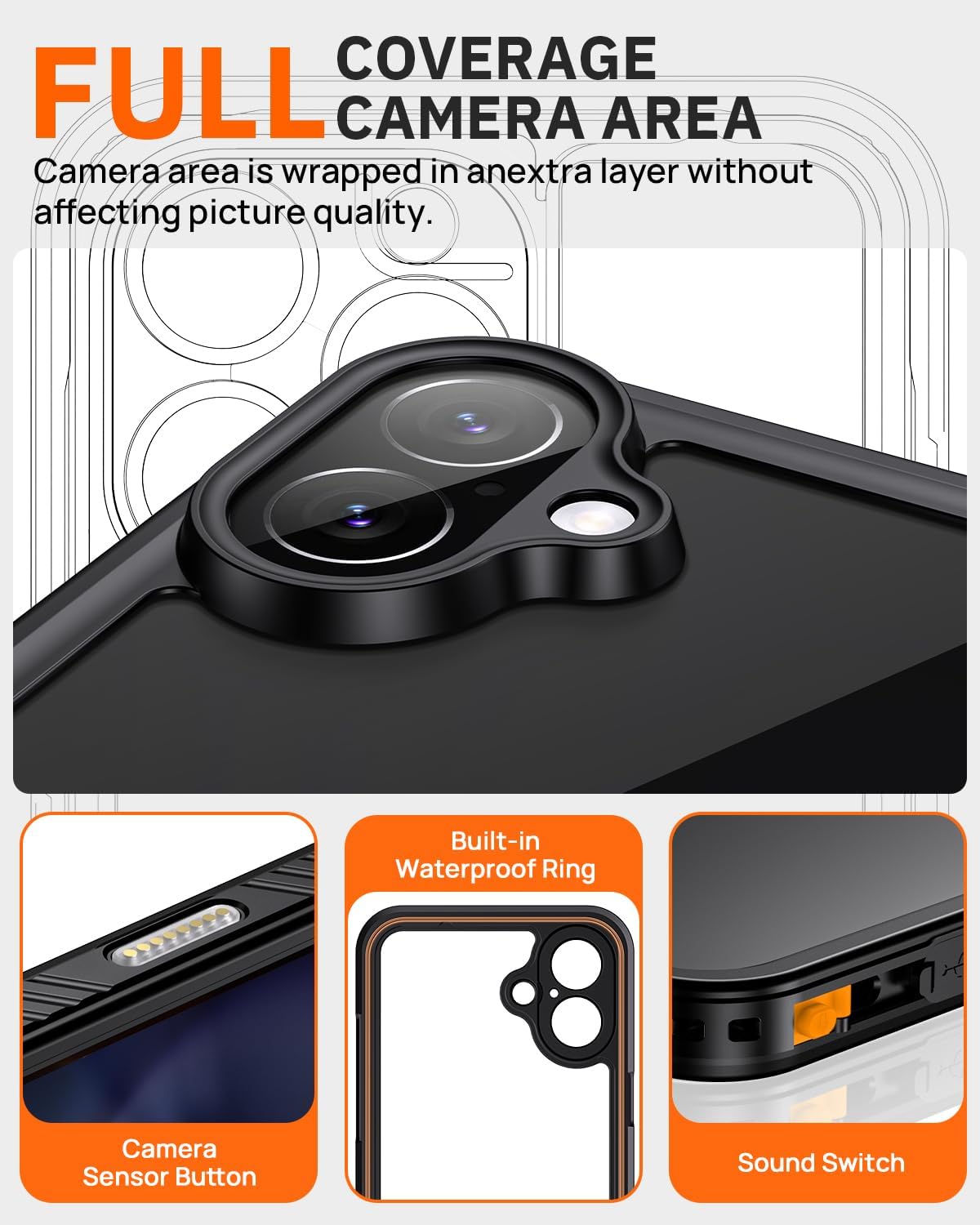 Lanhiem for iPhone 16 Privacy Case, Waterproof Dustproof Shockproof Cases for iPhone 16 with Privacy Screen Protector, Full Body Heavy Duty Protective Cover for iPhone 16-6.1 inch (Black)