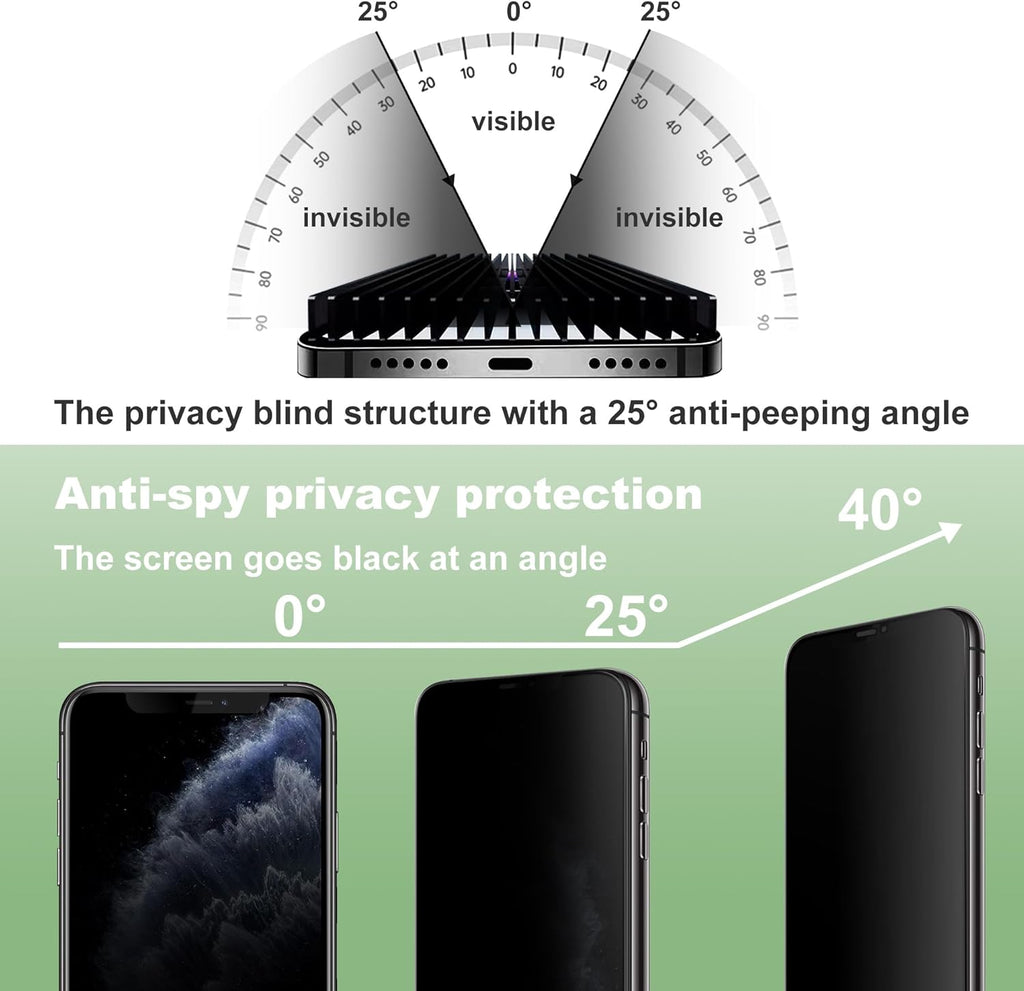 2 Pack Privacy Screen Protector for iPhone 11 Pro and iPhone Xs and iPhone X 5.8-Inch Auto Dust Removal, No Bubbles,Anti-Spy Tempered Glass Film, Easy Installation